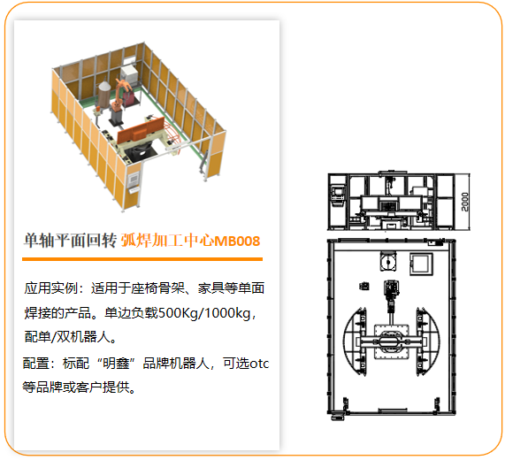 變位機